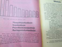 Pellervo 1915 - sidottu vuosikerta, monipuolinen maatalousaiheinen lehti, paljon mainoksia -agricultural magazine - annual volume