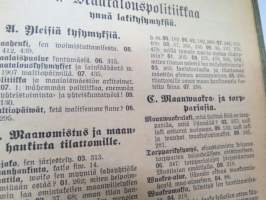 Pellervo 1915 - sidottu vuosikerta, monipuolinen maatalousaiheinen lehti, paljon mainoksia -agricultural magazine - annual volume