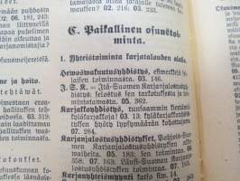 Pellervo 1915 - sidottu vuosikerta, monipuolinen maatalousaiheinen lehti, paljon mainoksia -agricultural magazine - annual volume