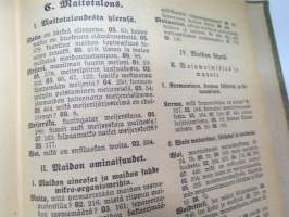 Pellervo 1915 - sidottu vuosikerta, monipuolinen maatalousaiheinen lehti, paljon mainoksia -agricultural magazine - annual volume