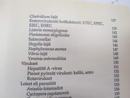 Ruokamyrkytykset - miksi sairastumme - miten suojaudumme -food poisonings