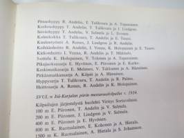 Me urheilimme Laatokan-Karjalassa ja Sortavalassa -sports in Carelia