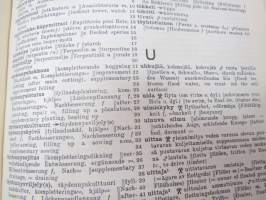 Metsäsanakirja suomi-ruotsi-saksa-englanti / Skogsordbok / Forstwörterbuch / Forest dictionary
