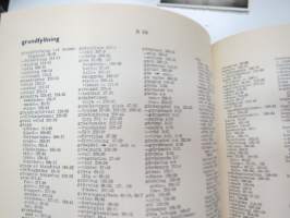 Metsäsanakirja suomi-ruotsi-saksa-englanti / Skogsordbok / Forstwörterbuch / Forest dictionary