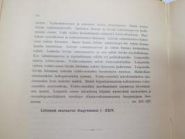 Viljan ja leivän hintasuhteista Suomen kaupungeissa silmälläpitäen hintatilaa 1890-luvun alkupuolella - economics research