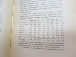 Viljan ja leivän hintasuhteista Suomen kaupungeissa silmälläpitäen hintatilaa 1890-luvun alkupuolella - economics research