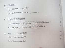 Anritsu marinradar typ AR - SO2R Bruksanvisning och servicehandbok -tutka, käyttöohjekirja ruotsiksi / radar manual in swedish