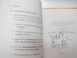 Anritsu marinradar typ AR - SO2R Bruksanvisning och servicehandbok -tutka, käyttöohjekirja ruotsiksi / radar manual in swedish