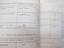 Anritsu marinradar typ AR - SO2R Bruksanvisning och servicehandbok -tutka, käyttöohjekirja ruotsiksi / radar manual in swedish