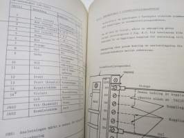 Anritsu marinradar typ AR - SO2R Bruksanvisning och servicehandbok -tutka, käyttöohjekirja ruotsiksi / radar manual in swedish