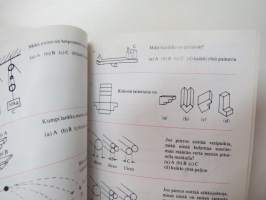 Testaa taipumuksesi - Tunnista todelliset voimavarasi