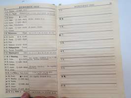Maatalouskalenteri 1933, maatalousaiheisia artikkeleita, taulukoita, kirjoituksia, runsaasti mainoksia maatalouteen liittyen -agricultural calender