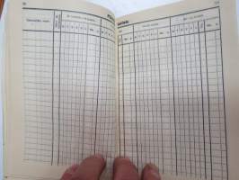 Maatalouskalenteri 1933, maatalousaiheisia artikkeleita, taulukoita, kirjoituksia, runsaasti mainoksia maatalouteen liittyen -agricultural calender
