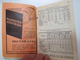 Maatalouskalenteri 1933, maatalousaiheisia artikkeleita, taulukoita, kirjoituksia, runsaasti mainoksia maatalouteen liittyen -agricultural calender