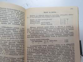 Maatalouskalenteri 1933, maatalousaiheisia artikkeleita, taulukoita, kirjoituksia, runsaasti mainoksia maatalouteen liittyen -agricultural calender