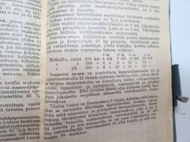 Maatalouskalenteri 1933, maatalousaiheisia artikkeleita, taulukoita, kirjoituksia, runsaasti mainoksia maatalouteen liittyen -agricultural calender