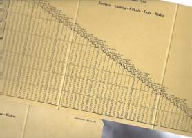 Kilometritaulu 1958 - Somero - Lautela - Kiikala - Toija - Kisko  aikataulu  hinnasto  pahvia 20x40 cm taittuu kolmeen osaan
