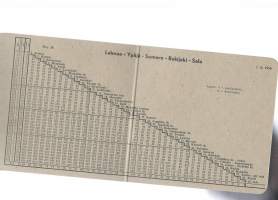 Kilometritaulu 1.6.1956 - Loimaa - Ypäjä - Somero - Rekijoki - Salo  aikataulu  hinnasto  pahvia 15x30 cm taittuu 2-osaan
