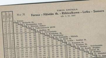 Taksa linjalla  Nr 31  Forssa - Häivälän th - Riihivalkama  - Letku -  Somero  aikataulu  hinnasto  pahvia 8,5x17 cm