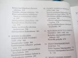 Aate ja raha -  Säästöpankit suomalaisessa yhteiskunnassa 1822-1994 -Savings Banks in finnish society