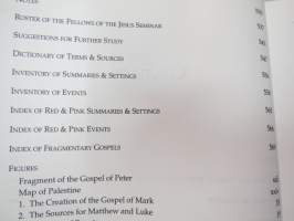 The Acts of Jesus - What did Jesus really do? - The search for the authentic deeds of Jesus
