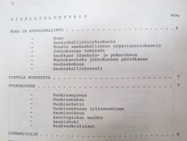 Hoas 24/31 asumisopas / opiskelija-asunnot -student housing guide 1980