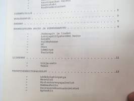 Hoas 24/31 asumisopas / opiskelija-asunnot -student housing guide 1980