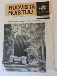 Muovista muistuu 1961 N:o 4, muovitietoutta ja muoviuutta kuluttajille