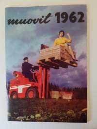 Muovit 1962, Yhtyneet Muovitehtaat Oy, ohjehinnasto ja tuotekuvasto vuodelle 1962