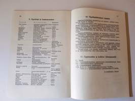 Kotkan teknillinen koulu vuosikertomus lukuvuodelta 1959-1960