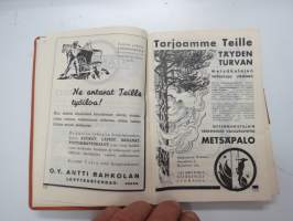 Maatalouskalenteri 1938, sisältää monipuolisesti ja runsaasti taulukoita, tietoja maatalouteen liittyvistä aiheista, mainoksia ym. -agricultural calendar