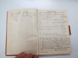 Maatalouskalenteri 1938, sisältää monipuolisesti ja runsaasti taulukoita, tietoja maatalouteen liittyvistä aiheista, mainoksia ym. -agricultural calendar