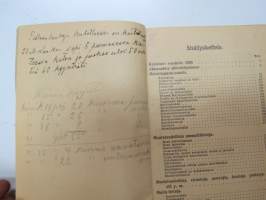 Maatalouskalenteri 1920, sisältää monipuolisesti ja runsaasti taulukoita, tietoja maatalouteen liittyvistä aiheista, mainoksia ym. -agricultural calendar