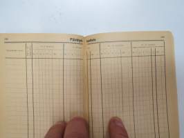 Maatalouskalenteri 1920, sisältää monipuolisesti ja runsaasti taulukoita, tietoja maatalouteen liittyvistä aiheista, mainoksia ym. -agricultural calendar