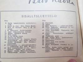 Mitä nyt 1945 nr 18 -vakavahenkinen aikakauslehti sodanjälkeisessä epävarmassa ajassa, kulttuuria, viihdettä, yleispolitiikkaa ym. -magazine