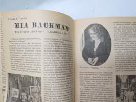 Mitä nyt 1945 nr 18 -vakavahenkinen aikakauslehti sodanjälkeisessä epävarmassa ajassa, kulttuuria, viihdettä, yleispolitiikkaa ym. -magazine