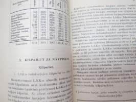 Länsi-Suomen Karjanjalostusyhdistys vuosikertomus v. 1928 -annual report, cattle breeding society