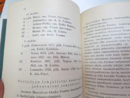 Länsi-Suomen Karjanjalostusyhdistys vuosikertomus v. 1928 -annual report, cattle breeding society