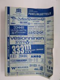 Turun (Turku) puhelinluettelo 1970 -telephone directory