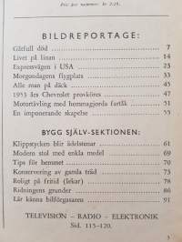 Populär Mekanik magasin 1953 Nr 9