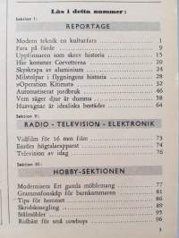 Populär Mekanik magasin 1954 Nr 2