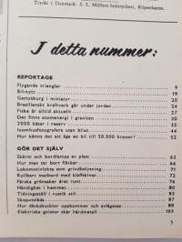 Populär Mekanik magasin 1956 Nr 11