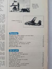 Populär Mekanik magasin 1958 Nr 9