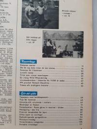 Populär Mekanik magasin 1958 Nr 10