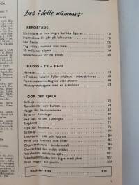 Populär Mekanik magasin 1959 Nr 12