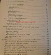 Muistot jäivät  Tampere -seuran  julkaisuja n:o 36