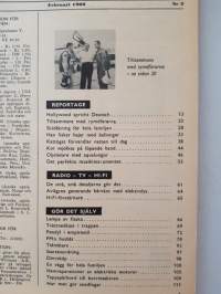 Populär Mekanik magasin 1960 Nr 2