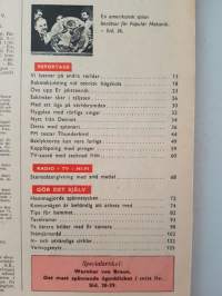 Populär Mekanik magasin 1960 Nr 11