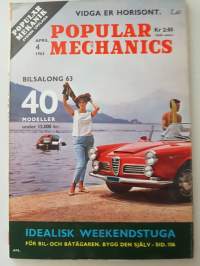 PM Popular Mechanics 1963 Nr 4