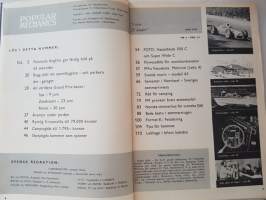 PM Popular Mechanics 1963 Nr 6